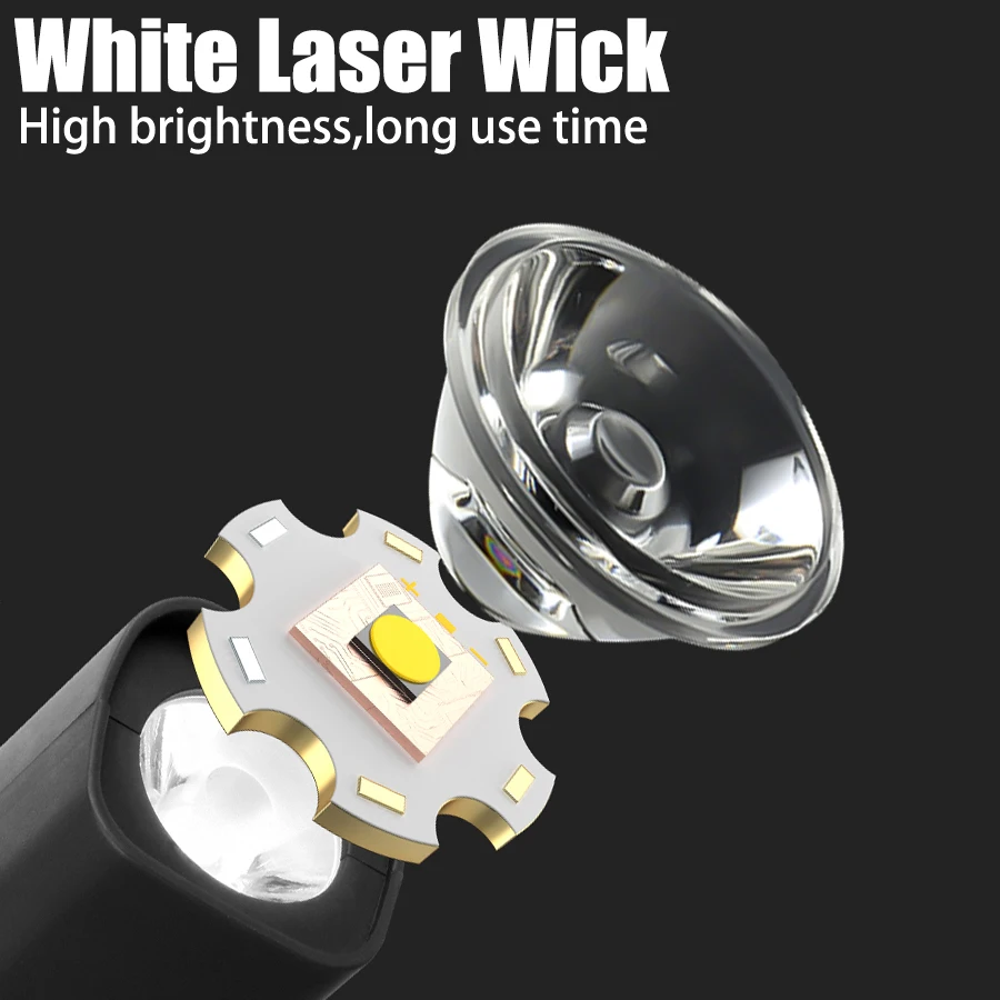 2025 Ear Clip Headlamp– Bright - Running Headlamp ulasan dan harga