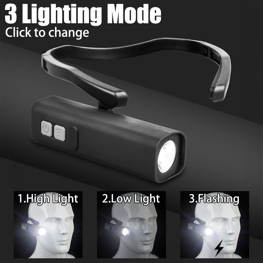 2025 Ear Clip Headlamp– Bright - Running Headlamp ulasan dan harga